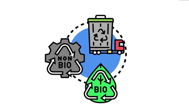 Waste management concept featuring a truck transporting trash with recycling symbols, categorizing waste streams into biodegradable and non biodegradable materials