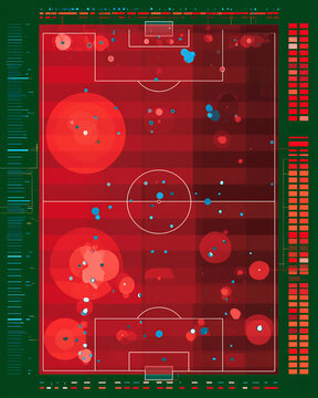 Football field heatmap showing player movement and game statistics