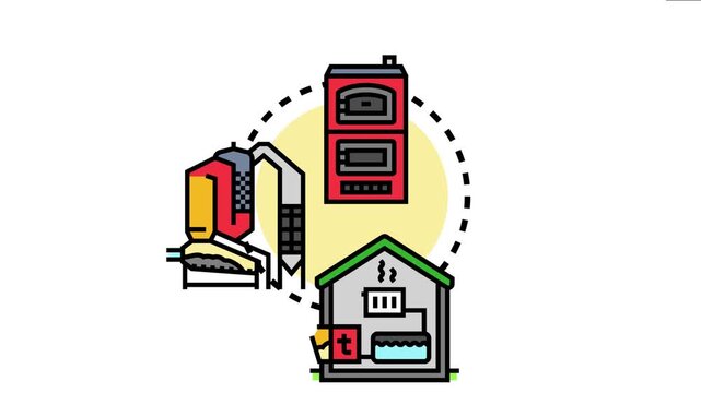 Biomass pyrolysis process provides an innovative energy system transforming organic materials into valuable fuel for heating homes and powering industries