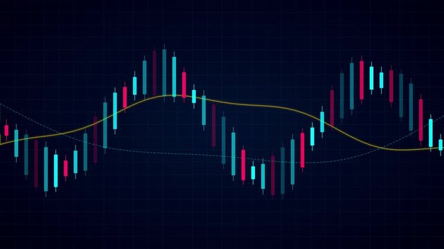 Financial Stock Market Candlestick Chart Animation