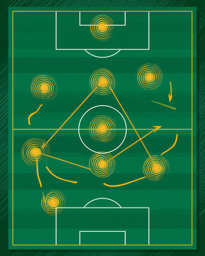 Soccer field strategy with player positions and movement arrows