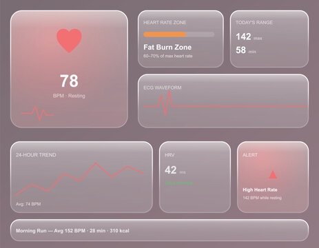 Glassmorphism fitness dashboard UI, health tracking app interface with heart rate data, frosted glass medical dashboard vector