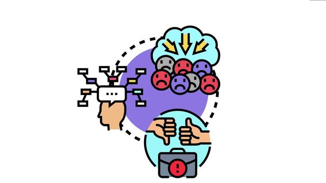 Person's mind processing information, selectively perceiving facts, and making decisions based on existing beliefs, cognitive bias and confirmation influence