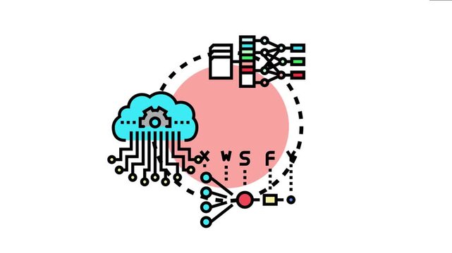 Cloud computing system processing custom machine learning algorithms and artificial intelligence data, optimizing deep learning parameters for personalized solutions