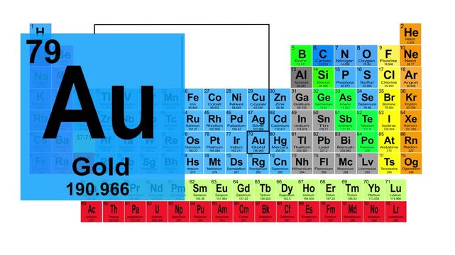 Periodic Table 79 Gold Element Sign With Position, Atomic Number And Weight.