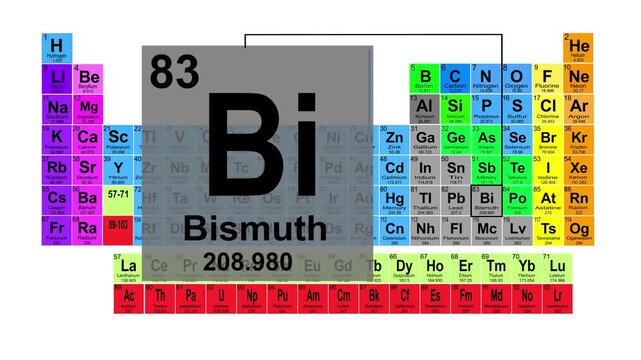 Periodic Table 83 Bismuth Element Sign With Position, Atomic Number And Weight.