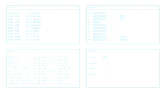 Hacker screen overlay, multi panel dashboard in cyan blue monospace text, computer console interface on transparent background