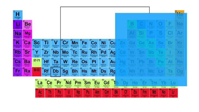 Periodic Table 105 Dubnium Element Sign With Position, Atomic Number And Weight.