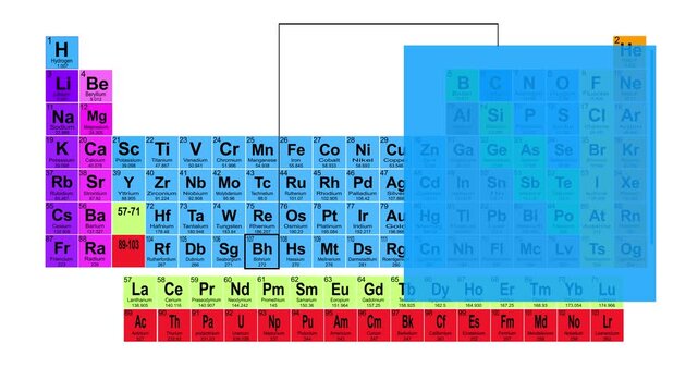 Periodic Table 107 Bohrium Element Sign With Position, Atomic Number And Weight.
