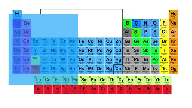 Periodic Table 112 Copernicium Element Sign With Position, Atomic Number And Weight.