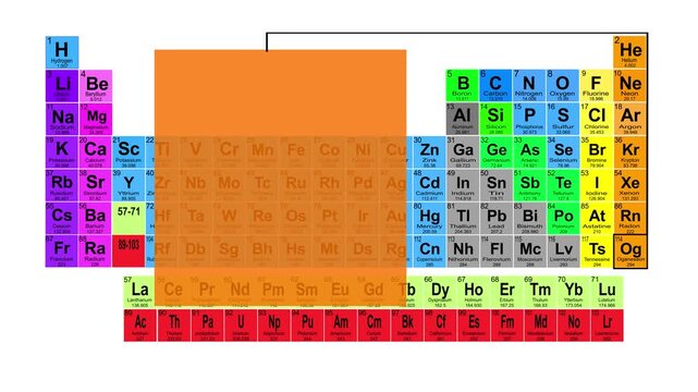 Periodic Table 118 Oganesson Element Sign With Position, Atomic Number And Weight.