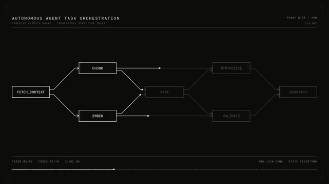 A technical schematic representation of a directed acyclic graph showcasing autonomous agent task orchestration with precise node activation and connections in a dark, professional setting.