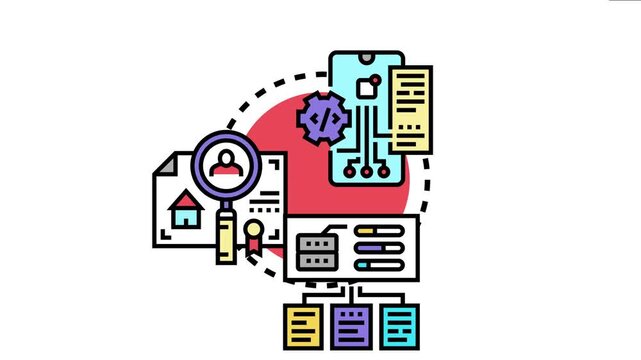 Digital platform showing application development, continuous security testing, vulnerability analysis report, and data protection, software quality assurance