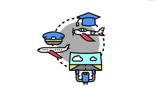 Aircraft pilot certification process explaining flight education, training for flying, and simulator practice, preparing future aviators for professional careers