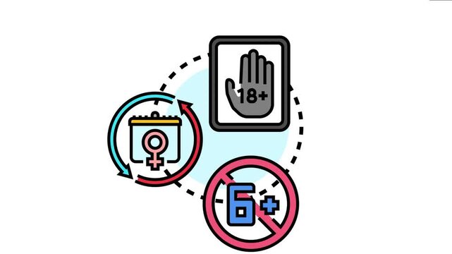 Age concept outlining different demographic ranges, restrictions, and time related aspects for various applications and categories including adult and child suitability