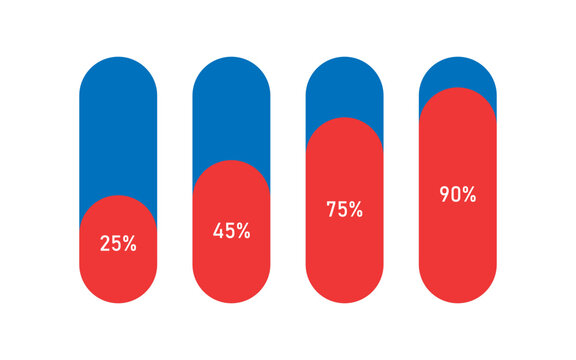Progress bar with four colored segments showing 25, 45, 75, and 100 percent Vector
