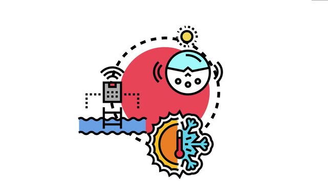Building automation system controlling various energy saving aspects, including smart home climate management, water heating, and overall temperature regulation for efficiency