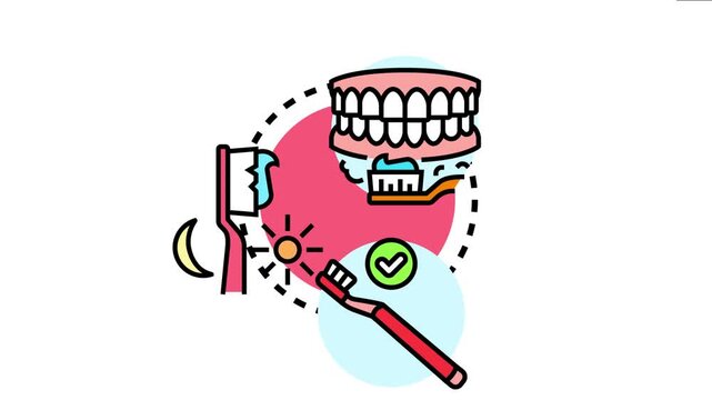 Brushing teeth concept with icons of dental arch, toothbrush with toothpaste, and morning and night hygiene habits