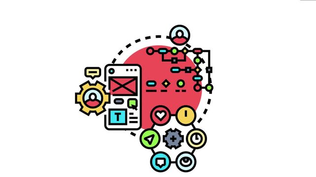 Browser based user design concept involving user flow, interface development, and interaction analysis, outlining the digital platform creation process and internet applications