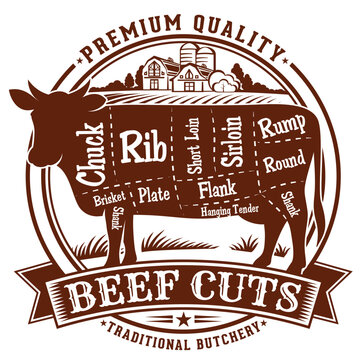Vintage engraved style butchery emblem with a detailed silhouette of a cattle showing various primal parts of the animal and a farmstead scene above.