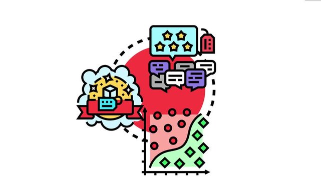 Brand logo detection concept data analysis, customer reviews, and market insights for recognizing branding elements and measuring public perception