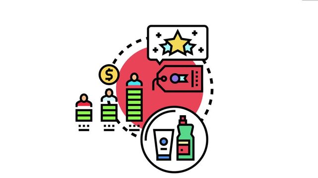 Brand identification strategy illustrates brand recognition, customer loyalty, and consumer behavior, building reputation and trust around products