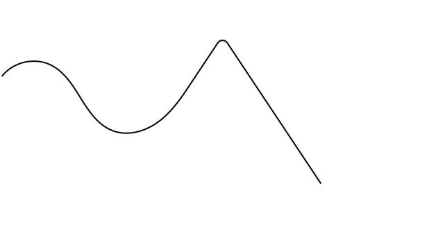 Modern warning triangle sign icon continuous one line drawing moving on white background animation 