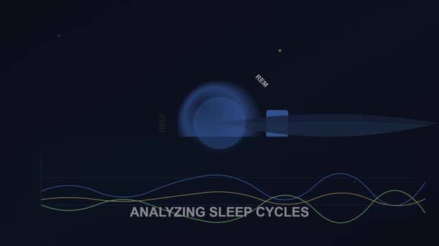 Digital Sleep Cycle Analysis with REM and Deep Sleep Visualization
