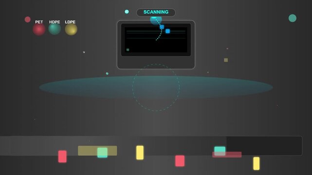 Futuristic Plastic Sorting Scanner with Color-Coded Waste Materials