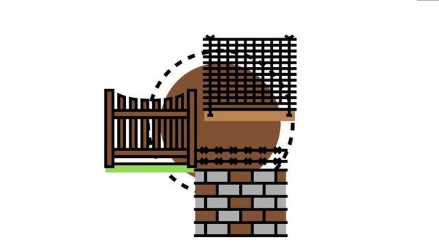 Various types of boundary line barriers, including a wire mesh security fence, a wooden picket fence, and a brick wall with barbed wire, creating divisions and protection