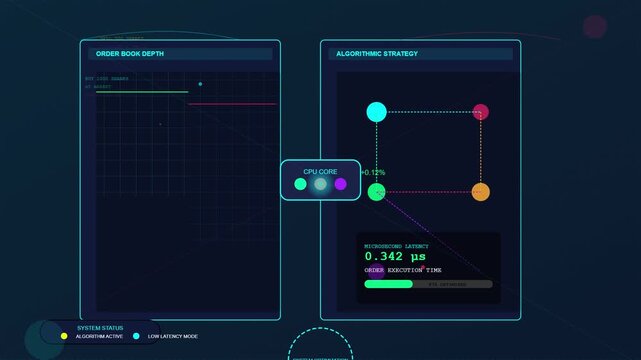 High-Tech Trading Dashboard Showing Order Book Depth and Algorithmic Strategy Analytics