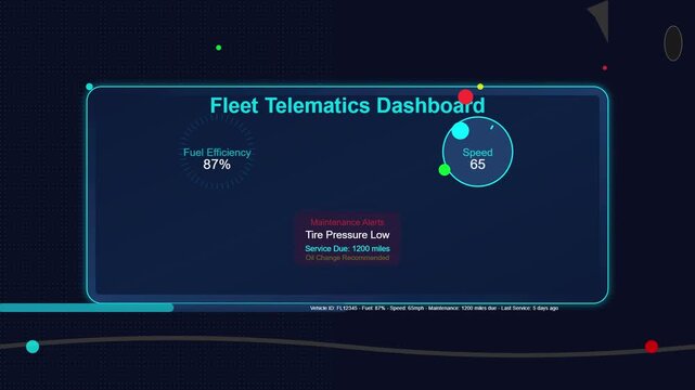 Fleet Telematics Dashboard with Vehicle Maintenance Alerts Display