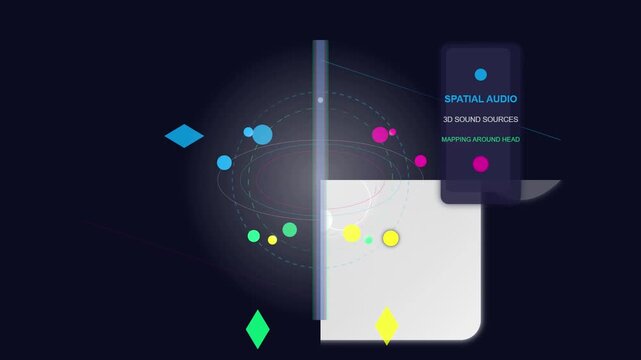 Abstract Spatial Audio Visualization with 3D Sound Sources Around Headphones