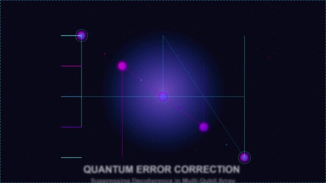 Quantum Error Correction Visualization in Multi-Qubit Array with Glowing Nodes