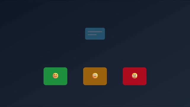 Customer feedback survey interface with interactive emoji rating buttons and dynamic satisfaction scale for digital user animation 4k