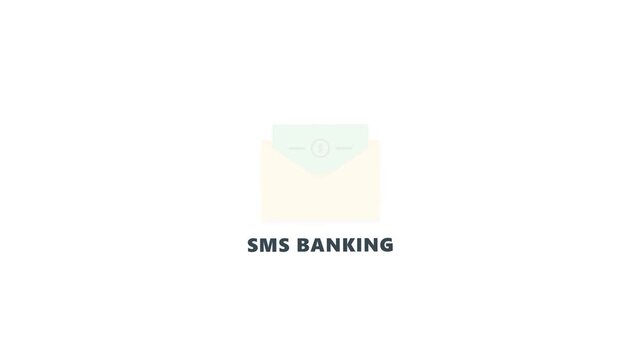 Mobile Banking Envelope on Green Screen
