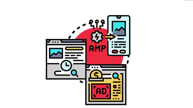 Digital marketing strategy for increasing website visibility and search engine ranking. Featuring fast mobile experience. Quick loading pages