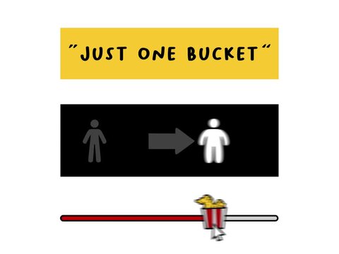 Funny 2D animation meme about gaining weight from fast food. Just one bucket cartoon concept with user interface slider and character growing fat.