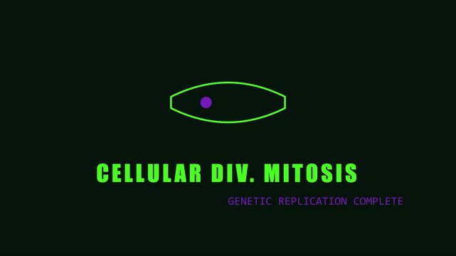 Cellular division mitosis animation: genetic replication complete scientific concept for biology education and medical research presentation 4k