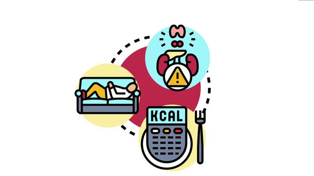 Body mass index - bmi - indicator human organs with a warning sign. A person on a couch representing inactivity. And a calculator with a fork symbolizing calorie intake and diet