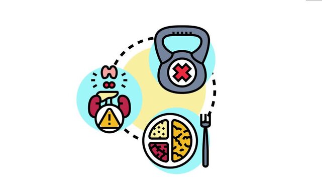 Body mass index calculation summary diagram representing the key factors affecting health, including metabolism, nutrition, and physical activity with their respective icons, to help maintain weight