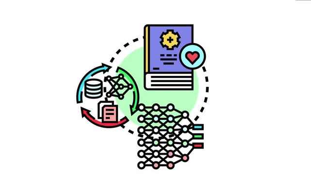 Bite sized training modules concept showing a structured learning process with core educational materials. Data processing. Iterative development