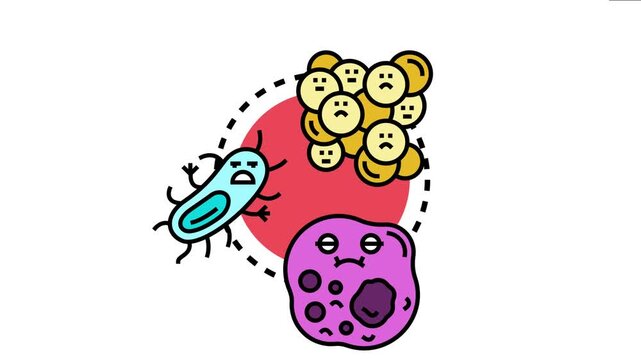 Microorganisms causing disease, including a bacterium, a virus, and several cocci, the concept of infection and cellular damage in a medical