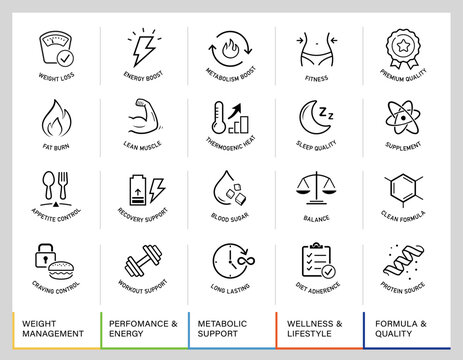 Fitness and dietary supplement vector icons set for badges for weight loss, metabolism, workout energy, clean formula packaging. The outline vector icons are well scalable, editable. EPS10.