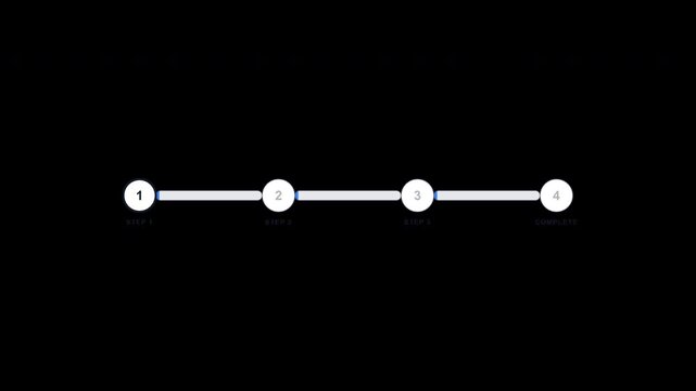 Minimalist digital progress bar animation with four steps on black background.