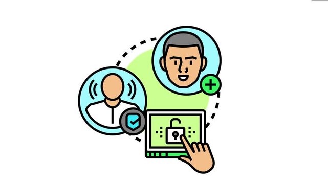 Biometric authentication process for secure access featuring a user profile, adding identities, and a finger activating an unlocked system, passwordless security