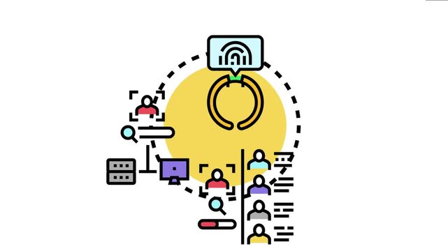 Biometric system performs liveness checks. Verifying user identity. Security