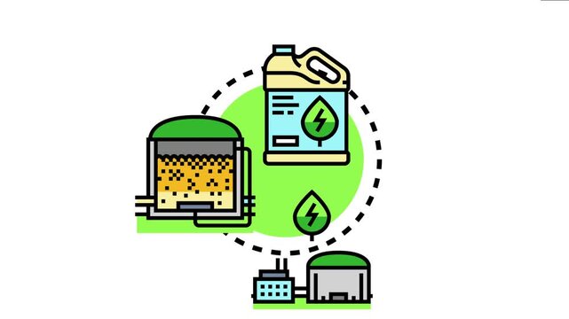 Biomethane producing in industrial facilities, processing organic waste into renewable natural gas, and storing bio fuel in a container for eco friendly power generation