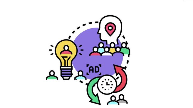 Marketing strategy using targeted advertising and creative ideas to attract, engage, and convert potential customers into valuable clients, building a strong connection with the audience