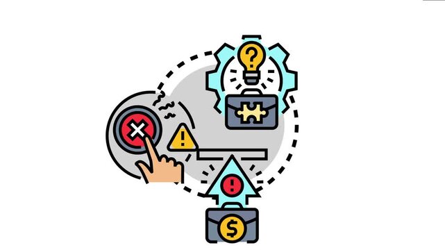 Business concept a complete workflow for evaluating capability gaps, identifying issues, and implementing solutions to improve overall performance and manage risk effectively